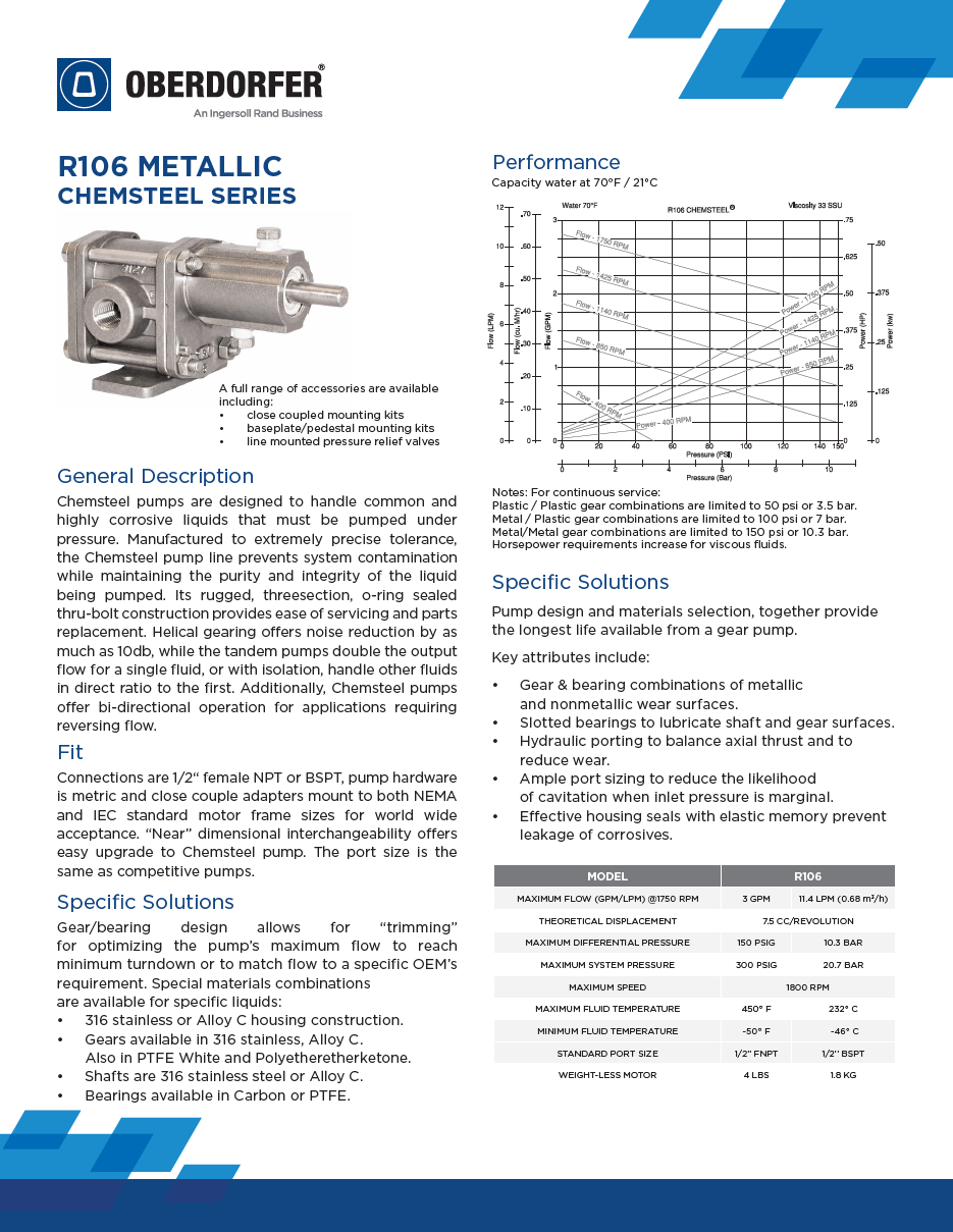 Data Sheet - R106 M [EN] (dual units).png